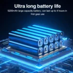 جت فن MDHL - Image 5