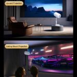 ویدئو پروژکتور پرتابل Hy306 - Image 3