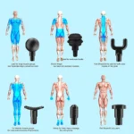 ماساژور تفنگی سوناشی مدل SGM-666 (18 ماه گارانتی Mi Service) - Image 4