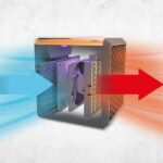 فن هیتر رومیزی 15۰۰ وات HANDY HEATER - Image 5