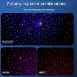 خوشبو کننده هوشمند کهکشانی F3 - Image 4